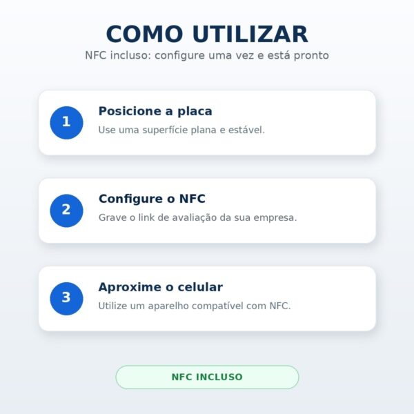 Como utilizar: posicione a placa, configure o NFC e aproxime o celular